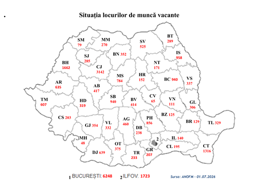 LMV 01.07.2026 - Locuri de muncă în România și în străinătate. Vezi ce posturi se caută
